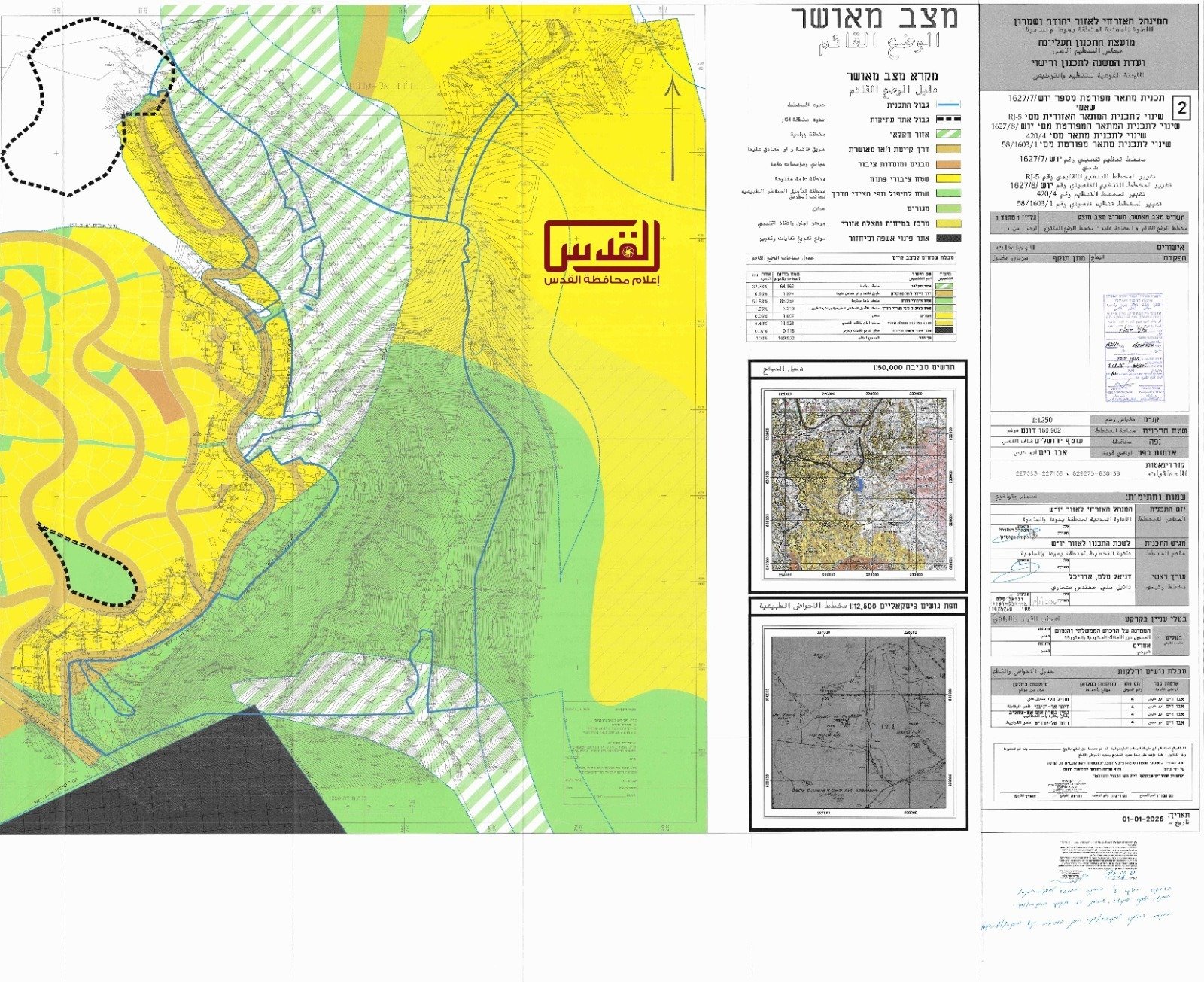محافظة القدس تحذر من مخطط "حي شامي" الاستيطاني  لتهجير البدو وتفريغ بادية القدس لصالح مشروع (E1)