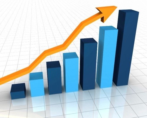 "الإحصاء": ارتفاع كميات الإنتاج الصناعي بنسبة 5.55% خلال نيسان الماضي